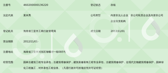浙江省临海市古建筑工程公司海南分公司三亚建筑工程纠纷案件分析报告
